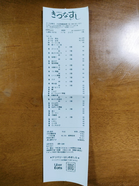 きづなすし食べたもの１２