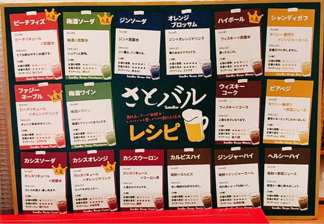 さとバル作り方７