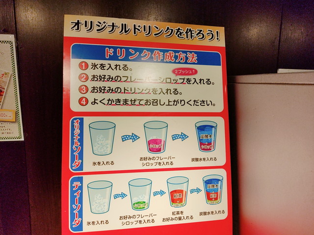モダンパスタドリンクバー３