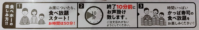 かっぱ寿司時間