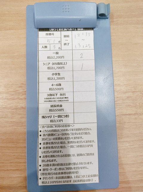 かっぱ寿司食べたもの１