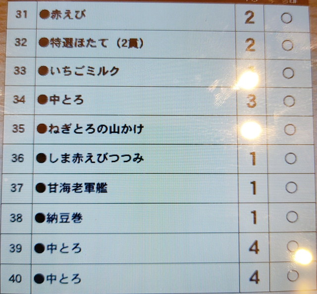 かっぱ寿司食べたもの２１