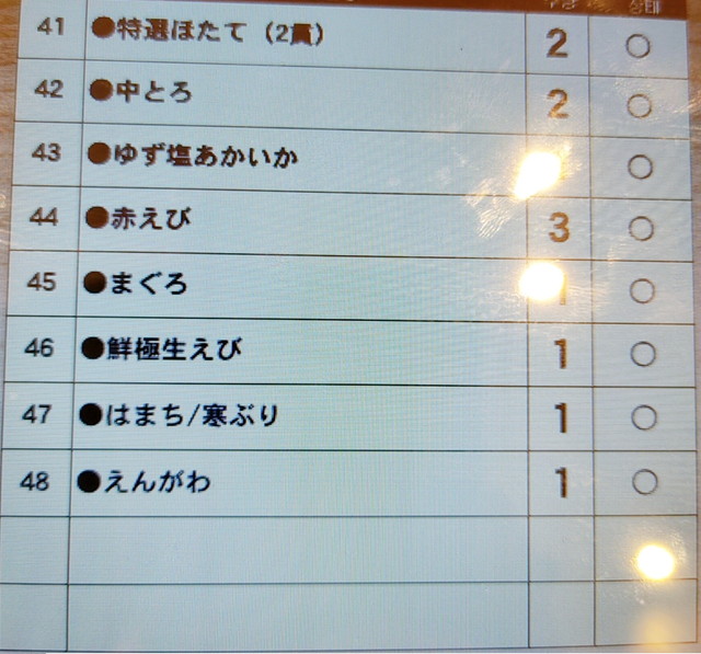 かっぱ寿司食べたもの２２