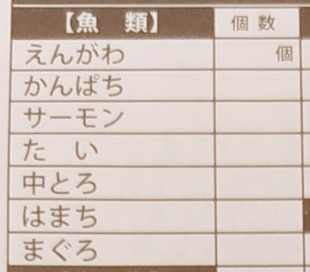 築地玉寿司食べ放題メニュー１