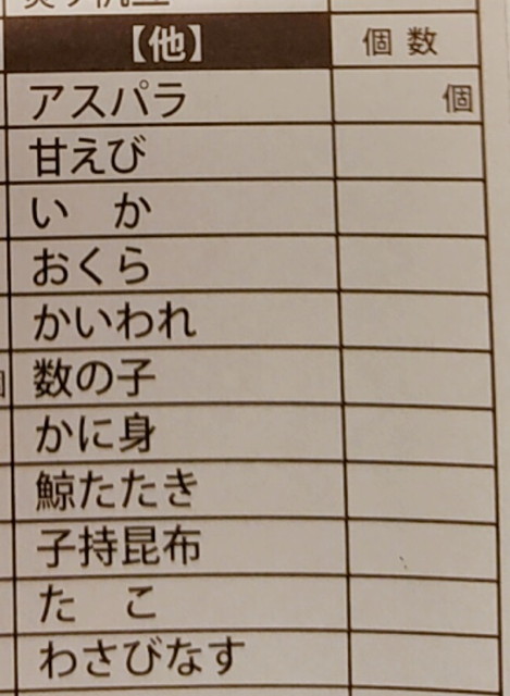 築地玉寿司食べ放題メニュー１０