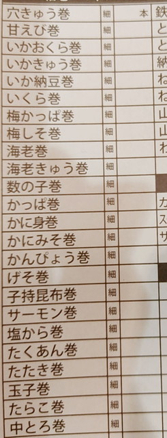 築地玉寿司食べ放題メニュー１１