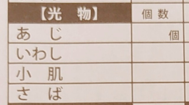 築地玉寿司食べ放題メニュー２