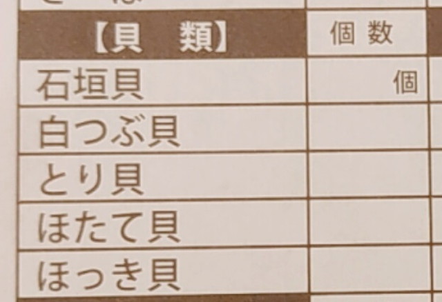 築地玉寿司食べ放題メニュー３
