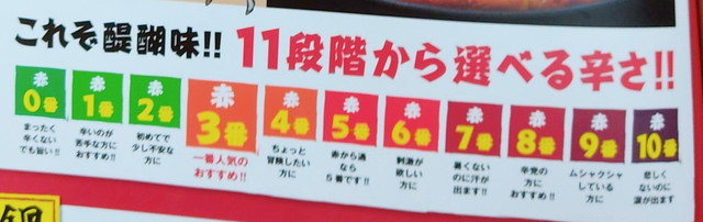 赤から鍋食べ放題食べたもの１