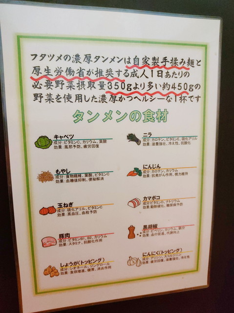フタツメ食べたもの３