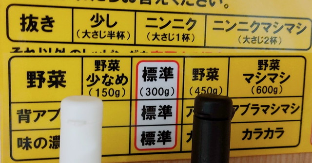 豚山メニュー３