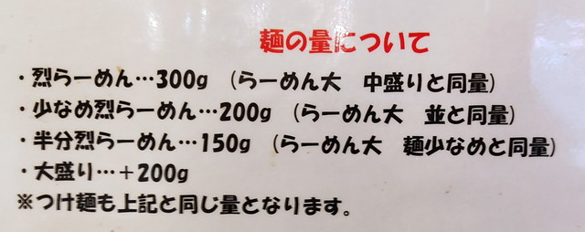 らーめん大メニュー５