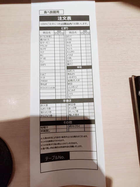 魚がし日本一食べたもの１