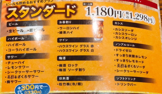 安楽亭飲み放題２