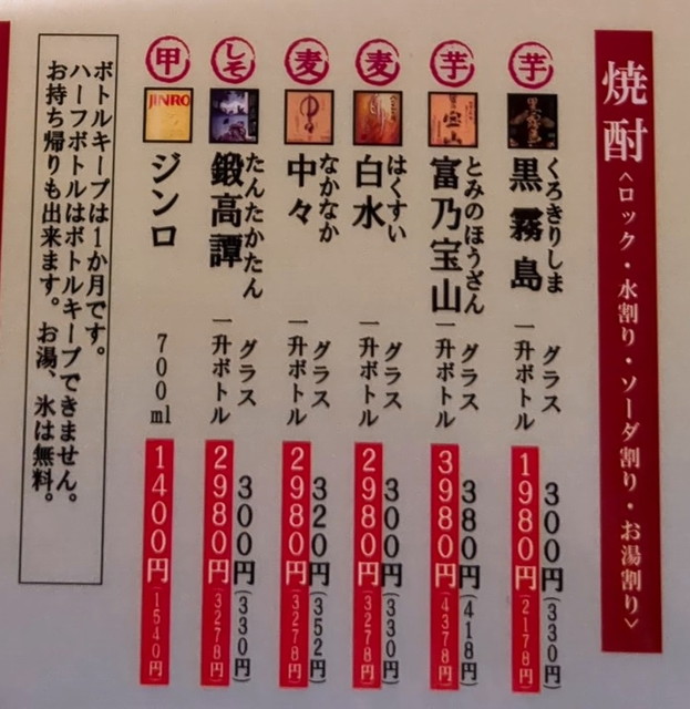 ちばちゃんドリンクメニュー１０
