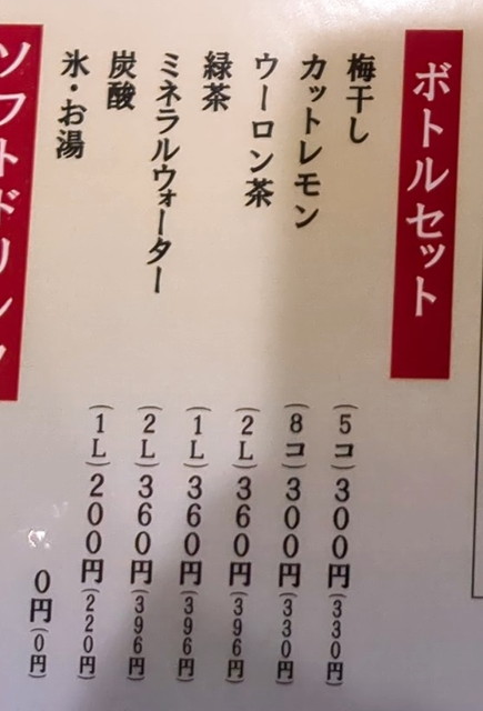 ちばちゃんドリンクメニュー１１