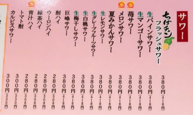 ちばちゃんドリンクメニュー３