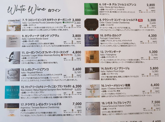 サルヴァトーレクオモメニュー１５