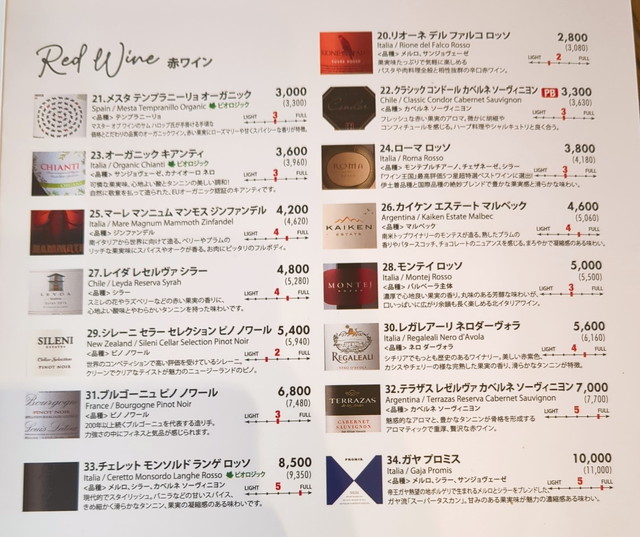 サルヴァトーレクオモメニュー１７