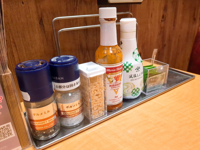 ステーキガストランチ食べたもの５