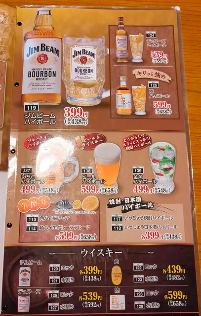 いっちょうドリンクメニュー２