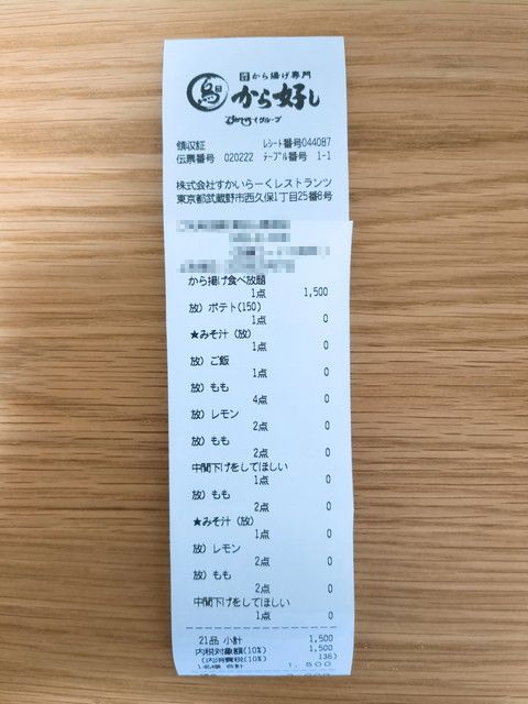 から好し食べたもの２０