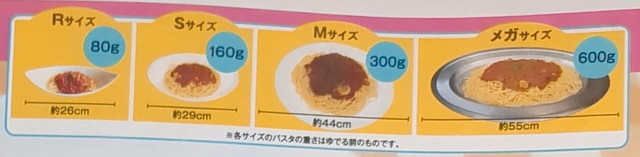 洋麺亭サイズ